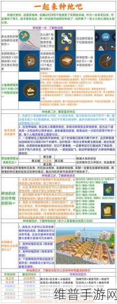 创造与魔法手游攻略，如何制作与高效利用优质耕地