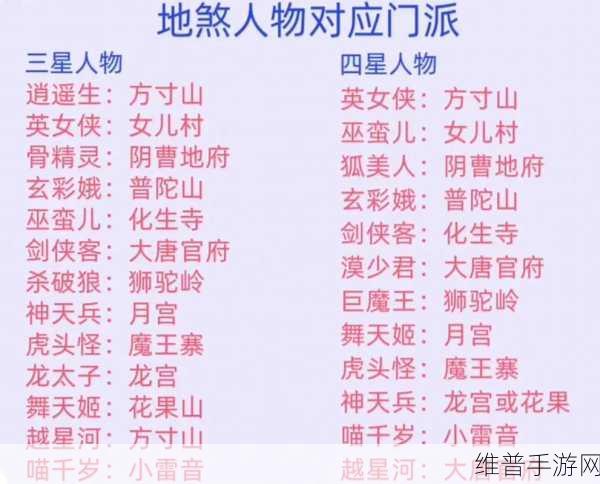 梦幻西游手游人物升级全攻略，揭秘高效练级地点