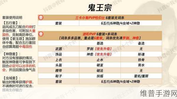 梦幻新诛仙法宝全面解析，升级所需银子消耗详情与攻略指南