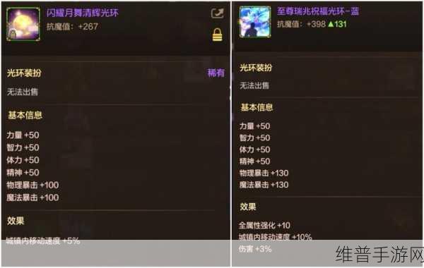 地下城与勇士，纯血者光环属性解析与获取攻略