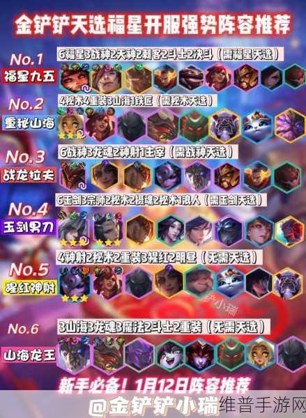 金铲铲之战S8赛季天选福星阵容深度解析，龙魂魔法师玩法思路