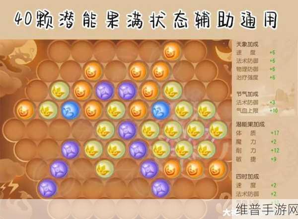 梦幻西游手游深度攻略，揭秘简易特效的神奇作用