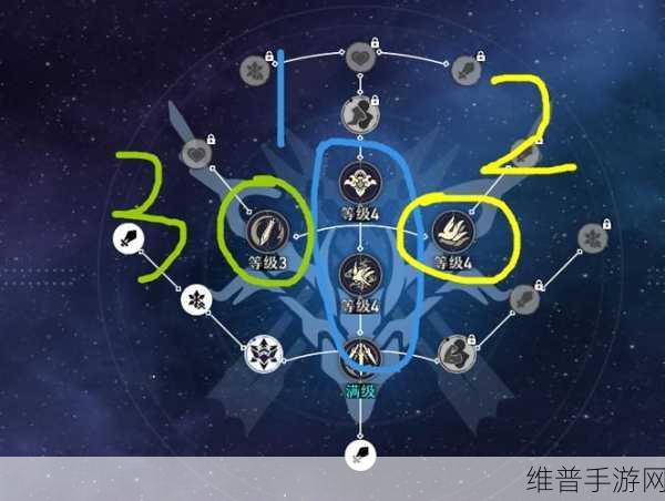 崩坏,星穹铁道深度攻略——星穹铁道模拟宇宙技能树加点策略