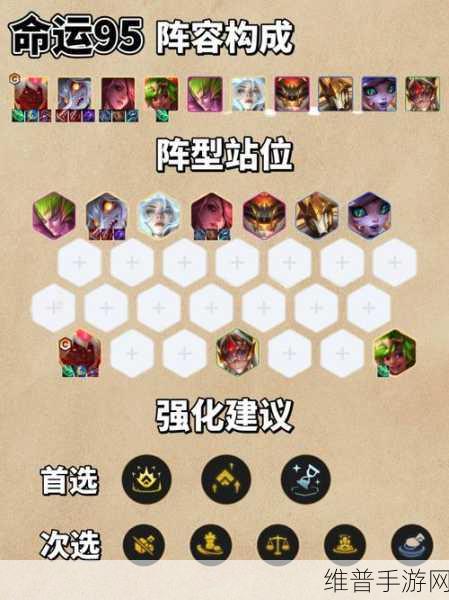 云顶之弈S12赛季命运卡特阵容深度攻略