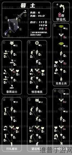 光遇红色光芒位置全攻略,探索墓土的神秘光芒