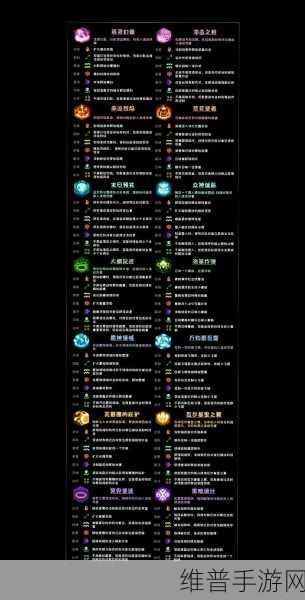 元气骑士手游攻略，深度解析元气骑士导师激发潜能的奥秘