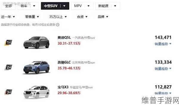 奔驰态度稳健，手游市场攻略数据稳如磐石——从奔驰回应看手游公司策略