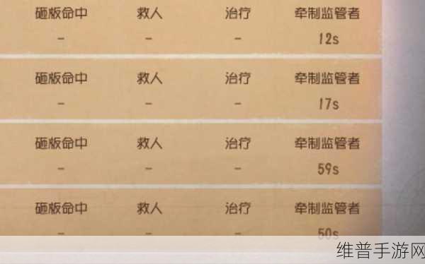 第五人格使徒安技能全解析与使用指南
