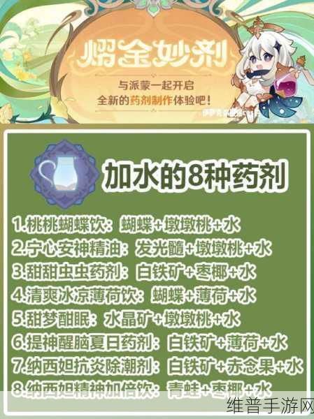 原神熠金妙剂活动全攻略，解锁全部药剂配方大全一览
