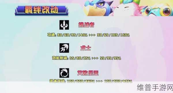 金铲铲之战攻略，揭秘神王小小德莱厄斯保底花费