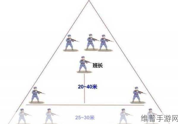 深度解析，刀塔传奇远征国家队构建与战术运用
