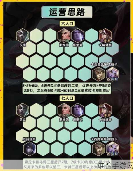 刀塔传奇鲜血伯爵高效阵容搭配深度解析，解锁致胜策略与高分秘籍