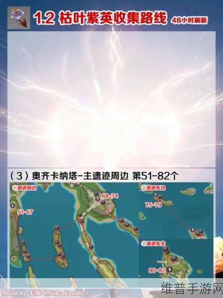 原神手游攻略，全面解析卡维突破所需材料
