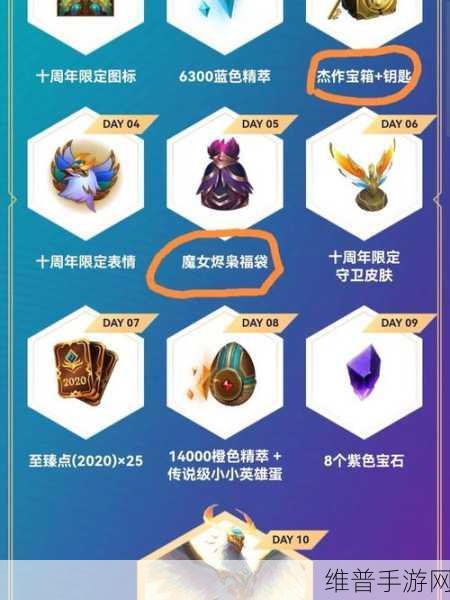 LOL杜朗德尔福袋奖励全面剖析与攻略指南