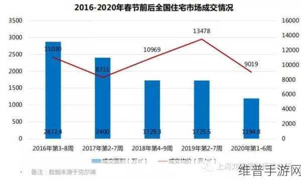 吉利、上汽齐发声，手游市场热议背后的真相与攻略数据
