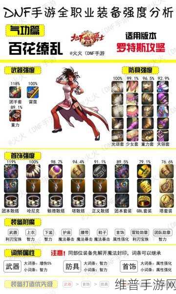 DNF2024手游攻略，最新高级图掉落深度解析，揭秘珍稀装备与材料高产地图