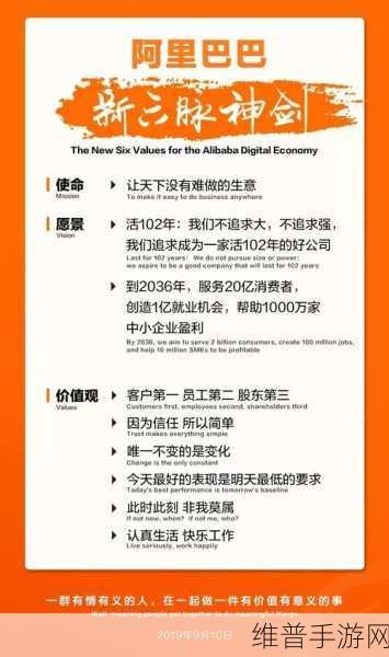 阿里新动作！一六八八源选供应链公司正式成立，手游产业迎来新机遇？