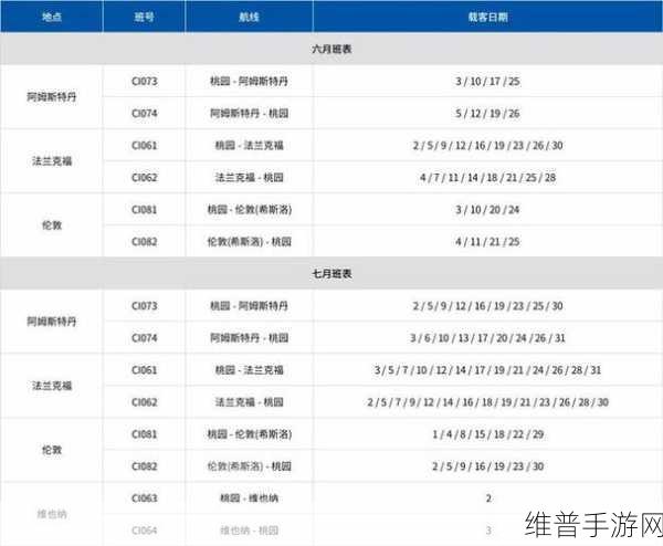 边境之旅，客服反馈慢问题深度解析与解决方案