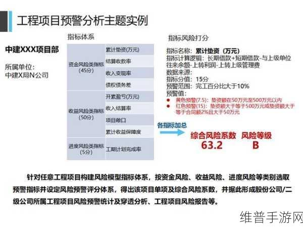 边境之旅，客服反馈慢问题深度解析与解决方案