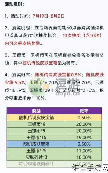 王者荣耀一启幸运活动全攻略，如何玩转并赢取丰厚奖励