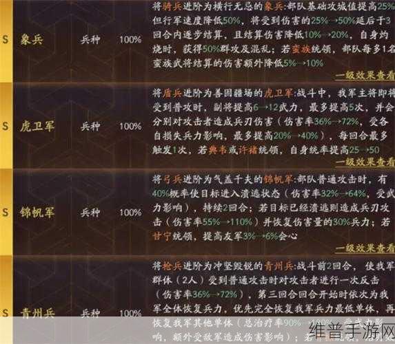 FC乱世三国，兵种选择与战术运用深度解析