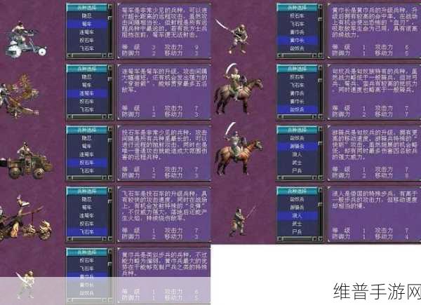 FC乱世三国，兵种选择与战术运用深度解析