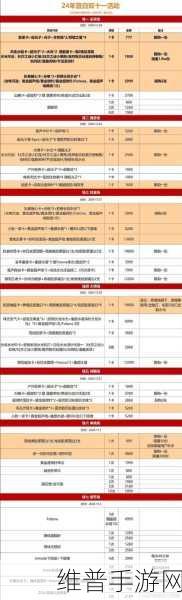 找茬啊老六天价彩礼凑出60万攻略全解析