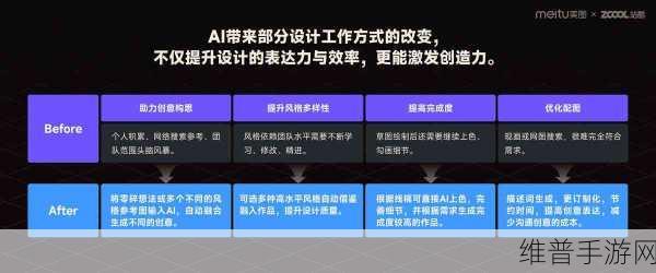 AI赋能手游安全，CISO深度解析电子邮件防护新策略