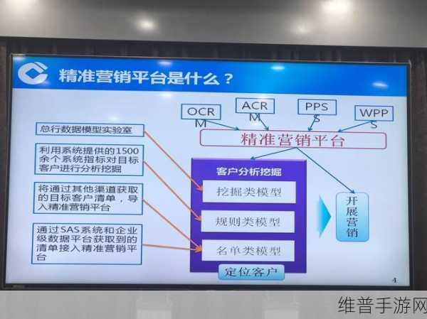 如何用ByteHouse，赋能手游公司金融场景下的精准营销