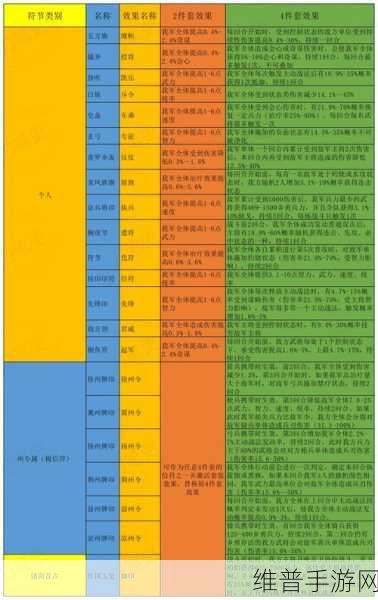 三国志战略版名声势力全解析,实力系统深度剖析