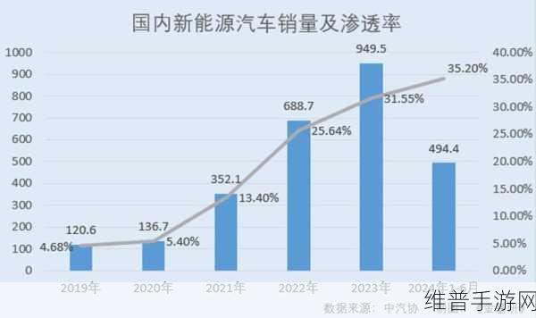 聚星科技领跑电触头市场，手游攻略数据背后的创新力量