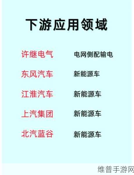 亿纬锂能助力手游界新飞跃，与美洲集团电芯供应合作深度解析