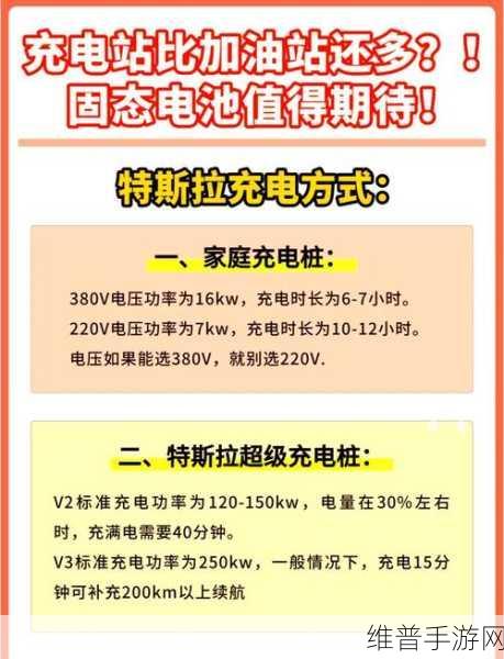 法国特斯拉Model S充电火灾引关注，手游公司如何从中汲取安全启示