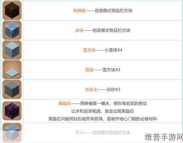 迷你世界探索指南，揭秘天堂之旅与天堂传送门的制作秘籍