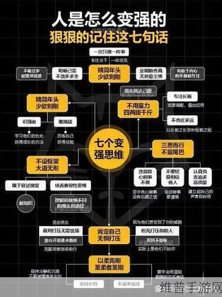 超能力冲刺，擎天阵容深度解析与构建思路