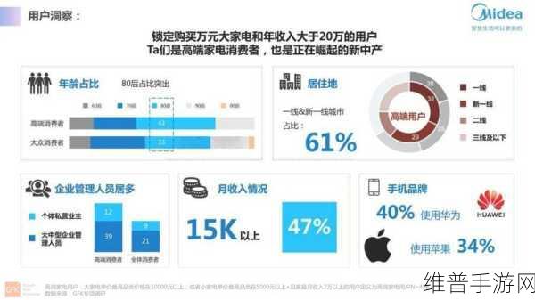 晶华微强化智能家电布局，手游跨界合作新机遇——芯邦科技子公司控股权拟购深度解析