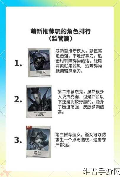 第五人格新手监管者角色购买指南