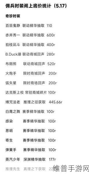 第五人格新手监管者角色购买指南