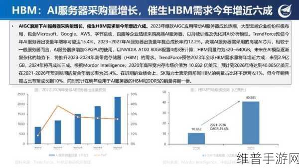 韩厂减产NAND Flash，手游市场迎来新机遇与策略调整