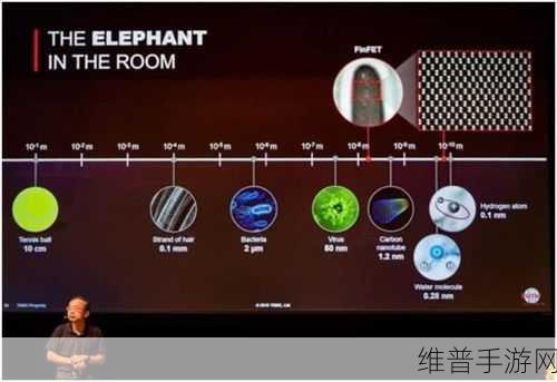 台积电核电计划对手游行业的影响及攻略数据深度解析