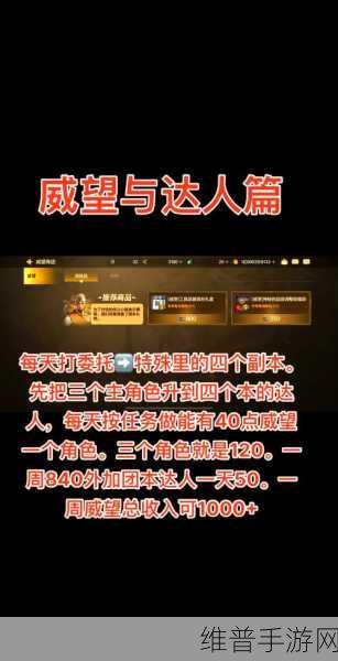DNF手游攻略，代号盖波加名望要求详解