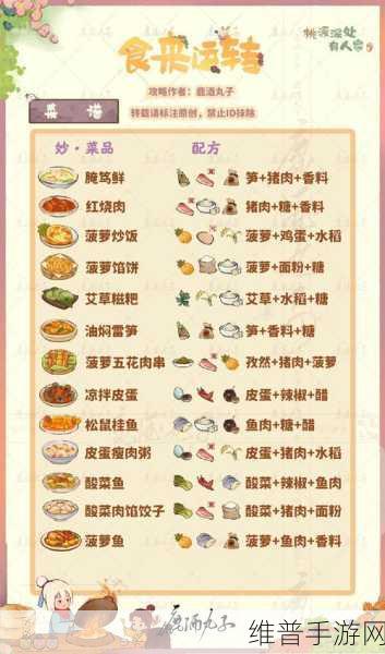桃源深处有人家，解锁木须肉的美味秘籍与配方攻略