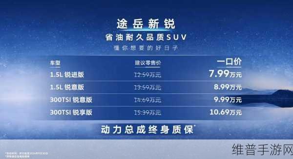 上汽大众2024年成绩单揭晓，销量破120万，手游市场策略启示录