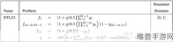 白猫计划深度解析，编队系统全面介绍与资源管理优化实战指南