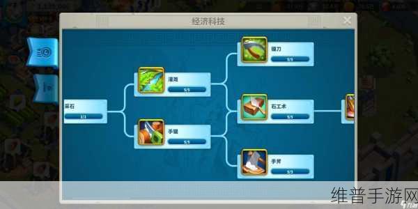 万国觉醒手游攻略，轻松掌握科技排行榜查看方法
