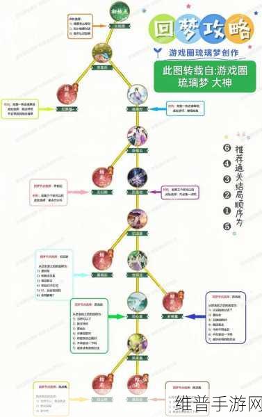 新仙剑奇侠传招募机制大揭秘，掌握万里挑一策略，橙卡轻松入手不再是梦
