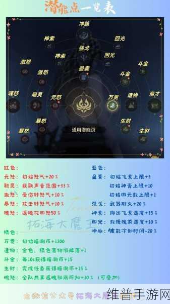 永劫无间手游开服全攻略，精彩从几点开始？