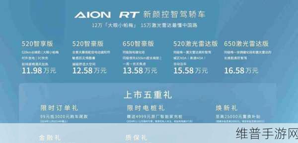埃安RT月销过万，广汽自主大旗下的A级市场破局者启示录——手游公司视角的攻略数据解读
