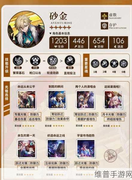 崩坏星穹铁道砂金遗器选择全攻略