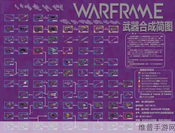 星际战甲攻略，揭秘高斯材料高效刷取地点